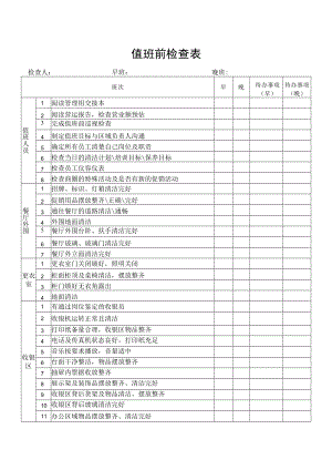 值班前检查表.docx