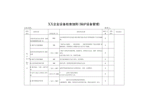企业设备检查细则（锅炉设备管理）.docx