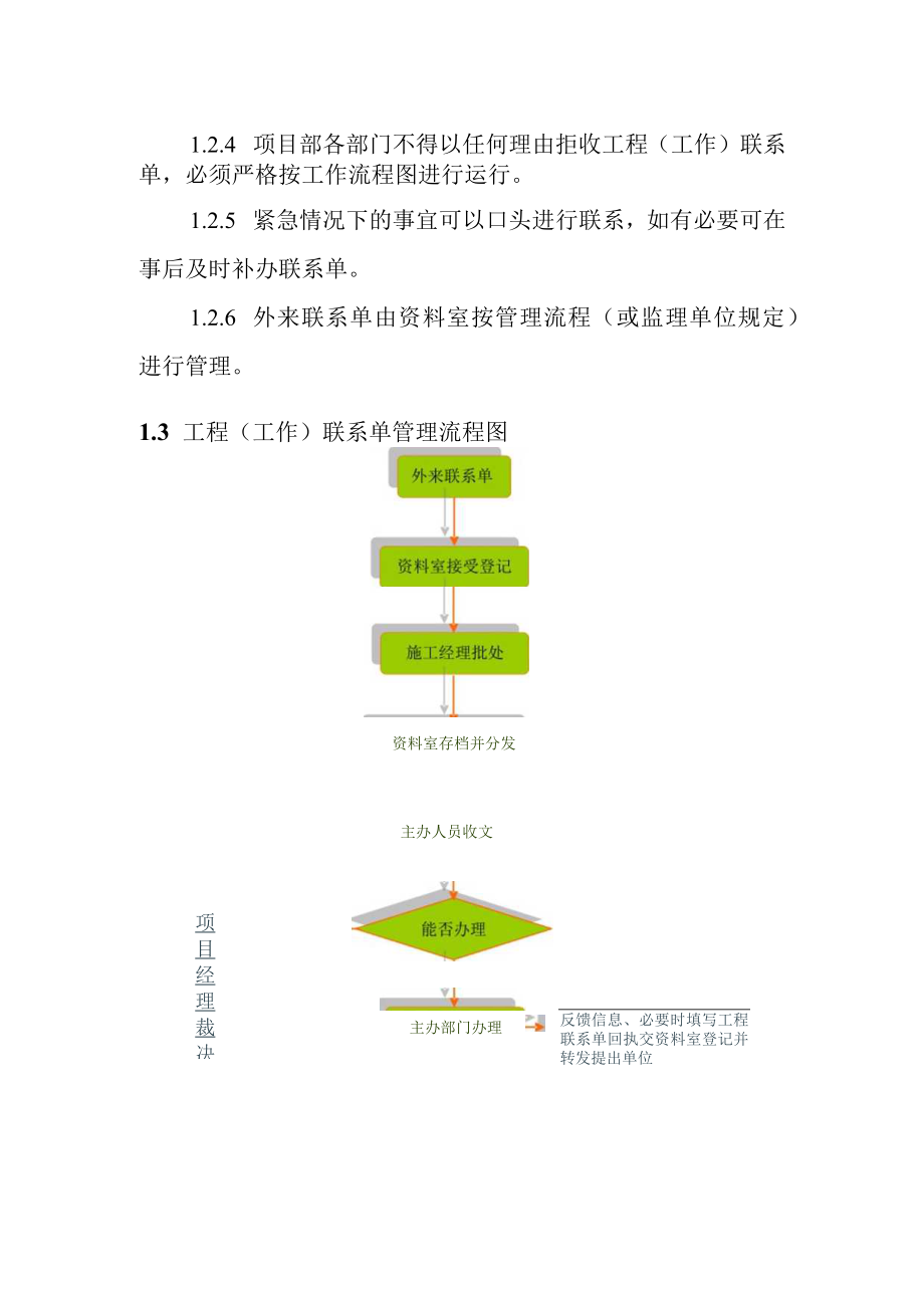 光伏发电项目工程工作联系单管理制度.docx_第3页
