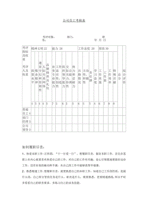 公司员工考核表样板.docx