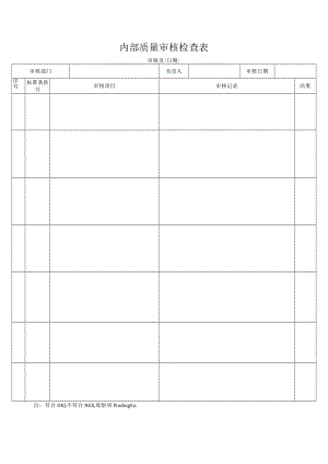 内部质量审核检查表.docx