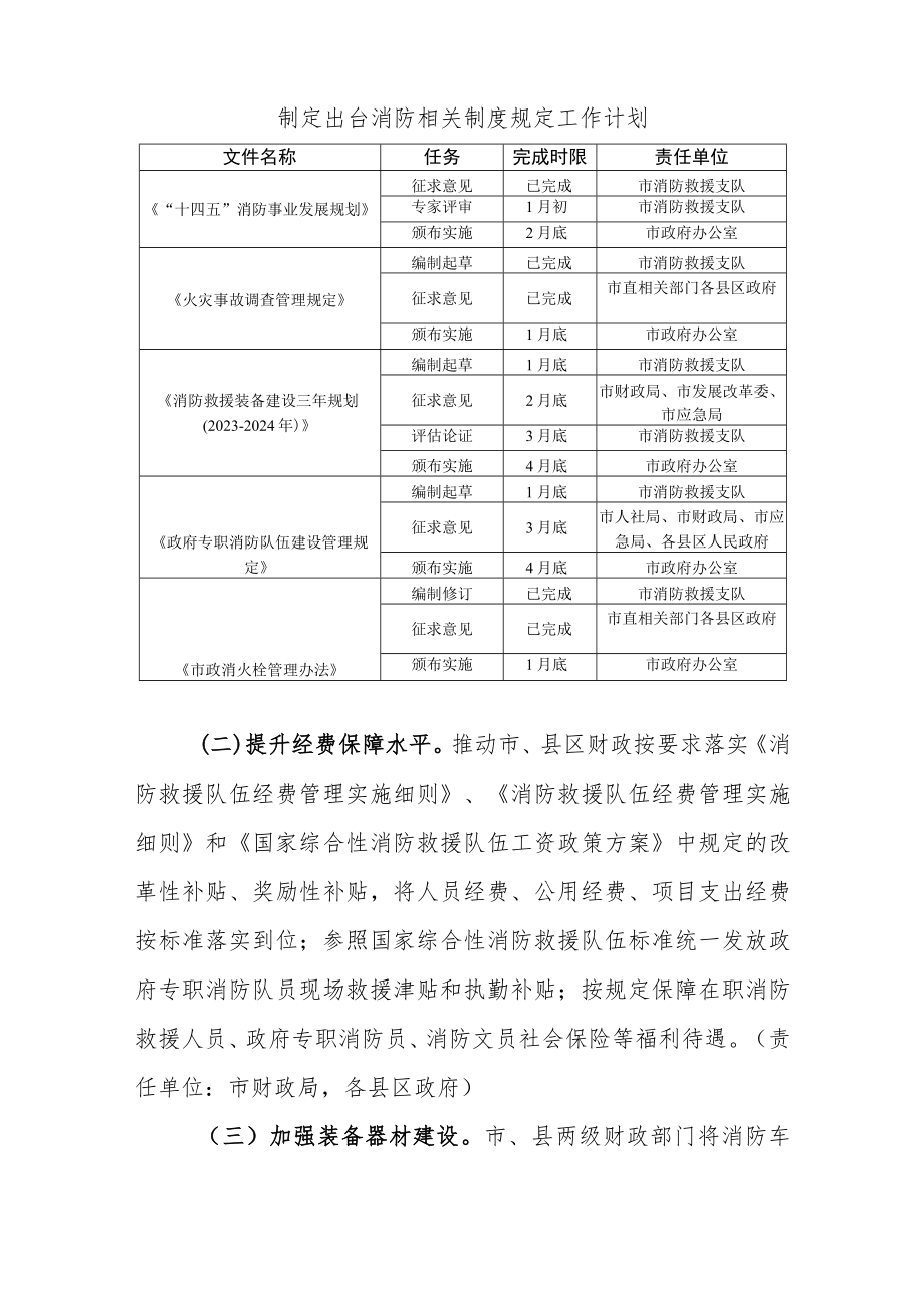 2023年消防保障工作实施方案 .docx_第2页