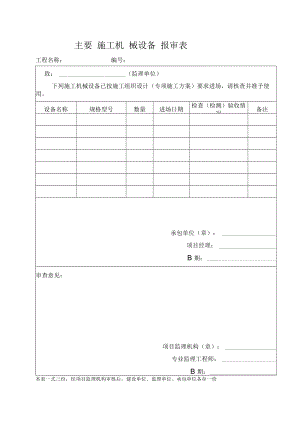 主要施工机械设备报审表.docx