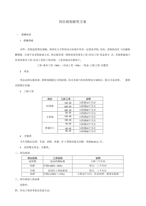 企业岗位薪资标准08岗位级别薪资方案.docx