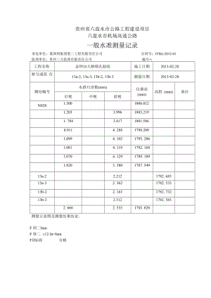 【13】金钟1#大桥13a-2,13a-3,13b-2,13b-3水准表.docx