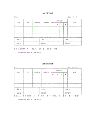 加班记录汇总表.docx
