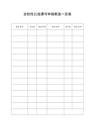 全校性公选课可申报教室一览表.docx