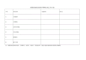 动置设备机房的消声降噪方案工作计划.docx