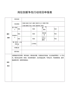 岗位创新争先行动项目申报表.docx