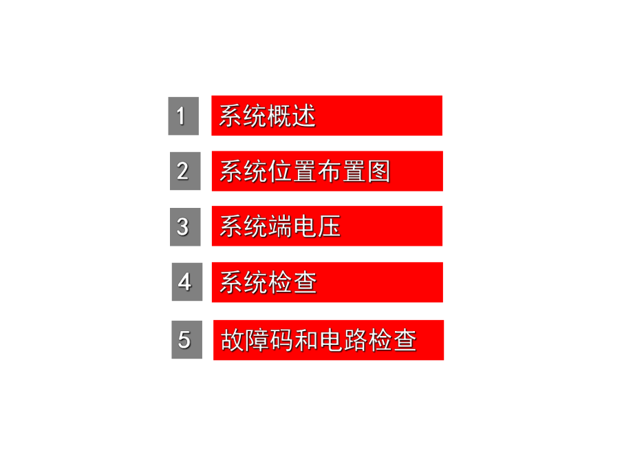 ABS培训课件.ppt_第2页