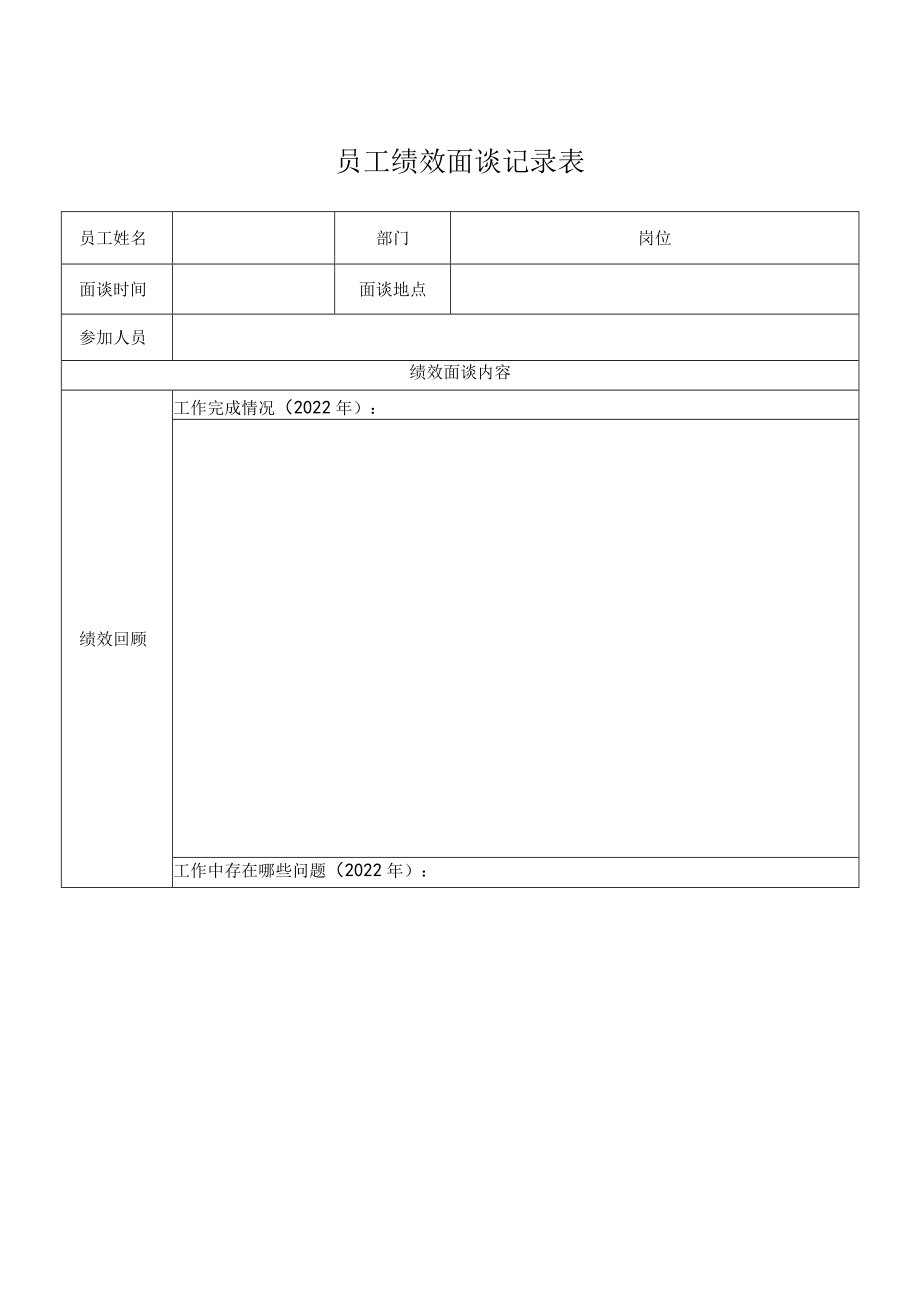 员工绩效面谈记录表.docx_第1页