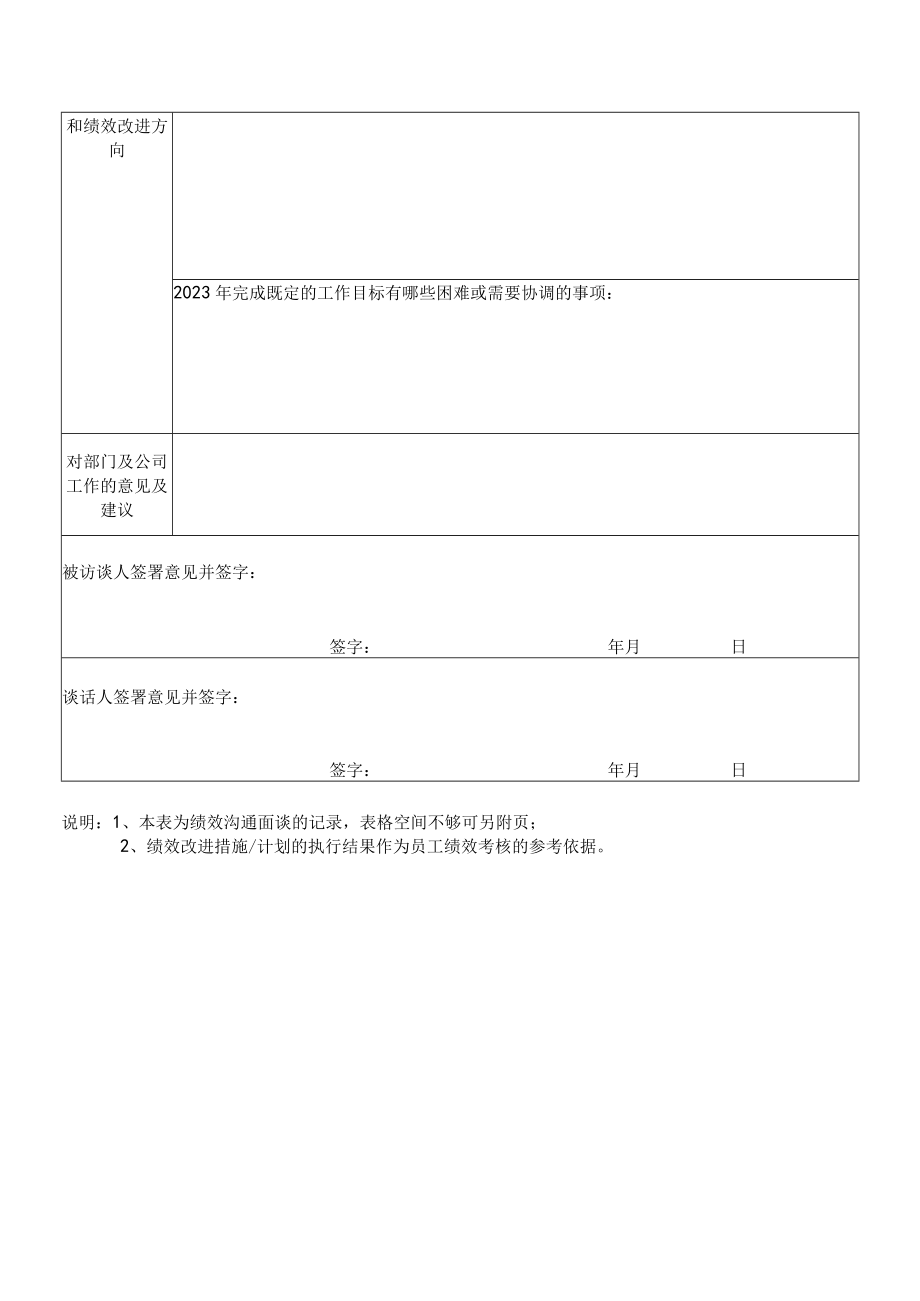 员工绩效面谈记录表.docx_第3页