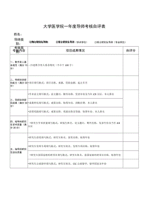 大学医学院年度导师考核自评表.docx