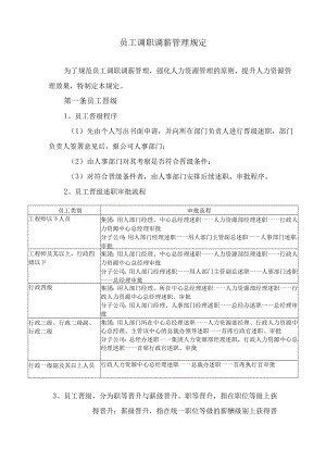 员工调职调薪管理规定.docx