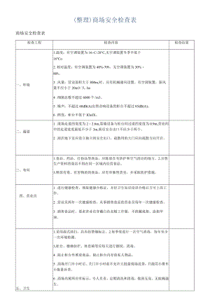 商场安全检查表.docx