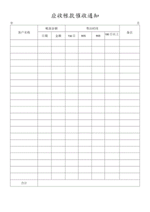 应收帐款催收通知标准范本.docx