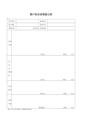 客户投诉受理登记表.docx