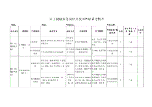 园区健康服务岗位月度KPI绩效考核表.docx