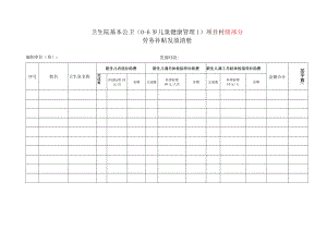 卫生院基本公卫（0-6岁儿童健康管理1）项目村级部分劳务补贴发放清册 委托.docx