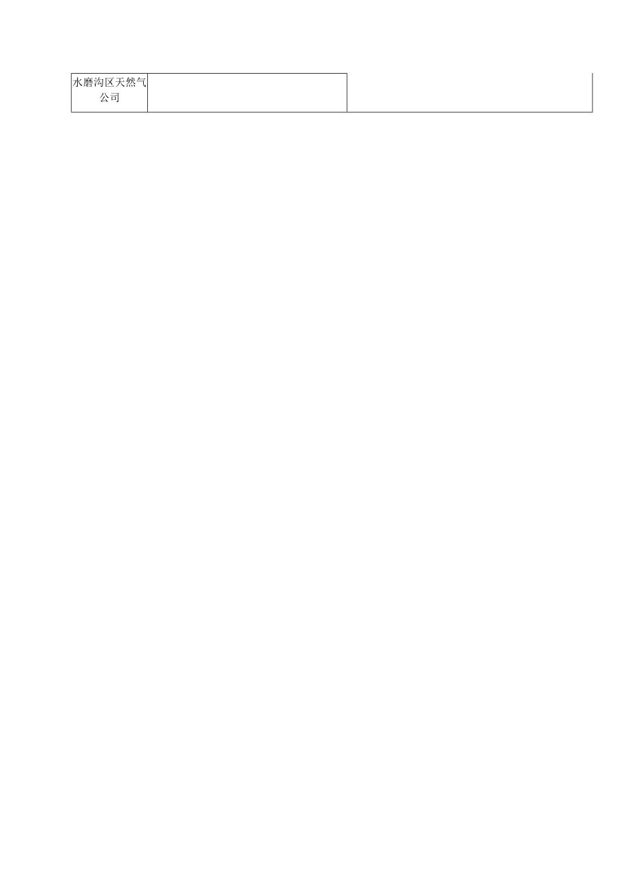 博朗天御一期后期.docx_第2页