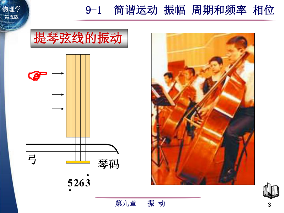 大学物理机械振动.ppt_第3页