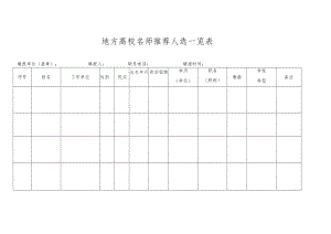 地方高校名师推荐人选一览表.docx