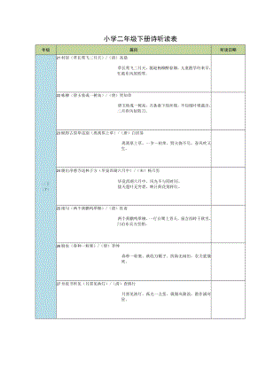 小学二年级下册诗听读表.docx