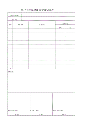 单位工程观感质量检查记录表.docx