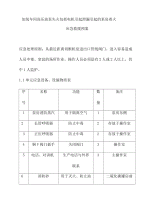 加氢车间高压油泵失火包括电机引起泄漏引起的泵房着火应急救援预案.docx