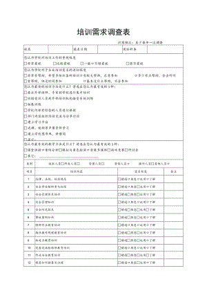 培训需求调查表.docx