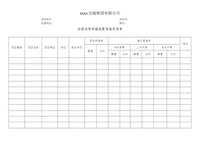合同内单价措施费用核算清单.docx