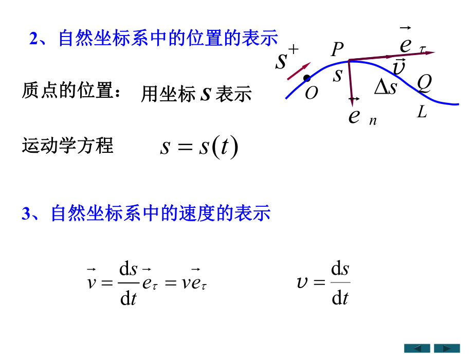 大学物理圆周运动.ppt_第2页
