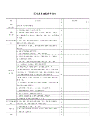 医院基本绷扎法考核表.docx
