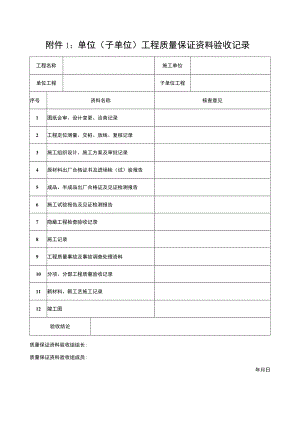 单位（子单位）资料竣工验收记录.docx