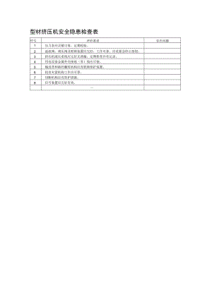 型材挤压机安全隐患检查表.docx