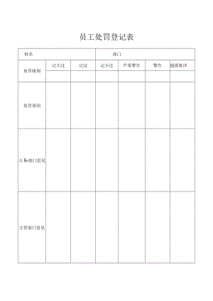 员工处罚登记表.docx
