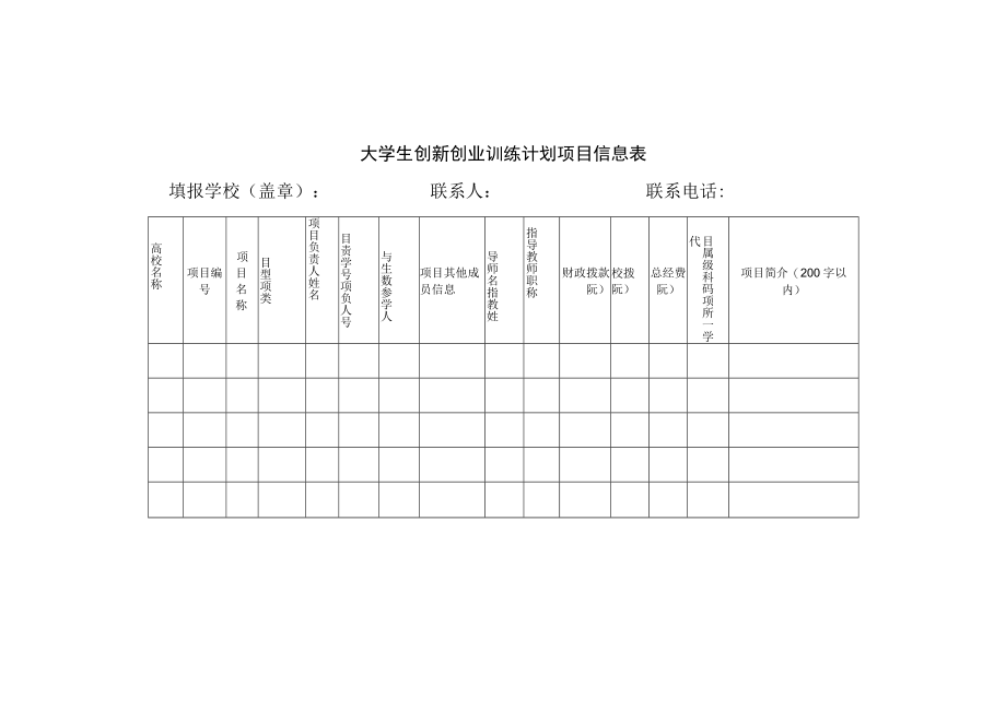 大学生创新创业训练计划项目信息表.docx_第1页
