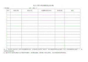 危大工程专项巡视检查记录台帐.docx