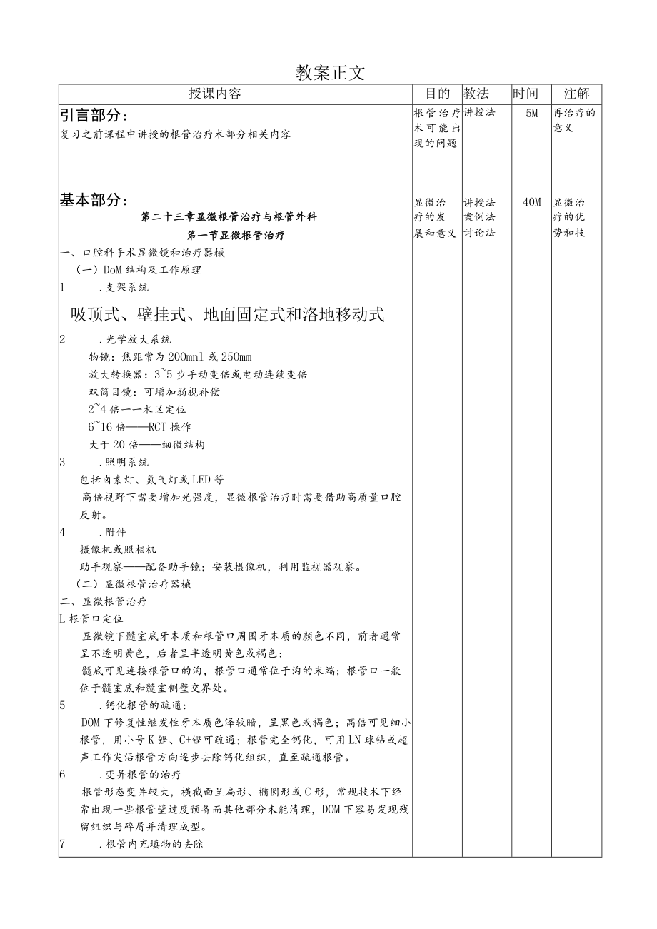 华北理工牙体牙髓病学教案23-24显微根管治疗与根管外科、根管治疗并发症及根管再治疗.docx_第3页