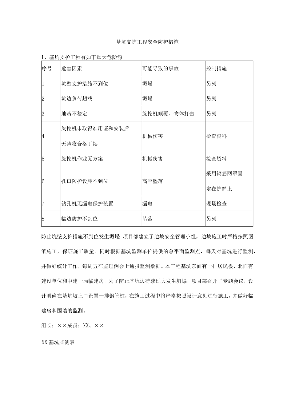 基坑支护工程安全防护措施.docx_第1页