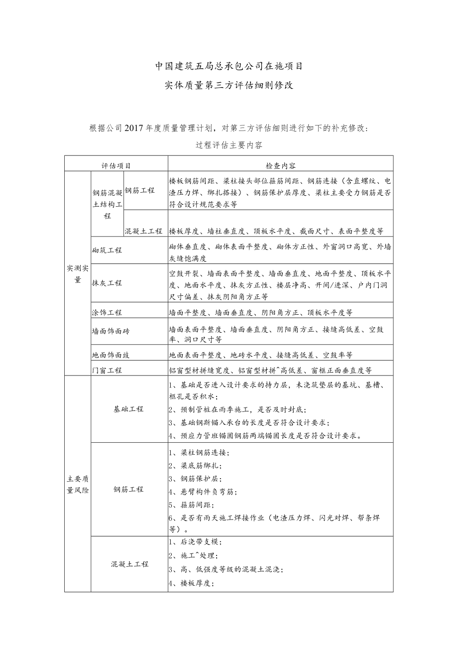 在施项目实体质量评估（实测实量）管理细则2017修订.docx_第1页
