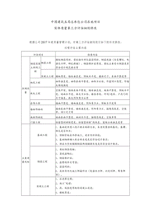 在施项目实体质量评估（实测实量）管理细则2017修订.docx