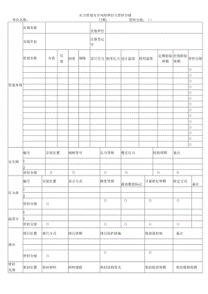 压力管道安全风险辨识与管控分级.docx