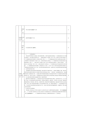 城市轨道交通车辆实训基地建设项目自评一览表.docx