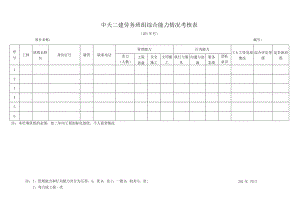 劳务班组考核表.docx