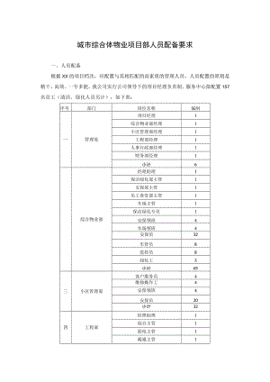 城市综合体物业项目部人员配备要求.docx