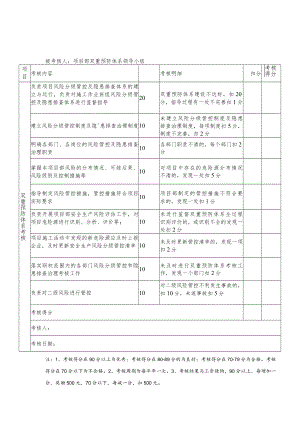 双重预防体系考核记录表.docx