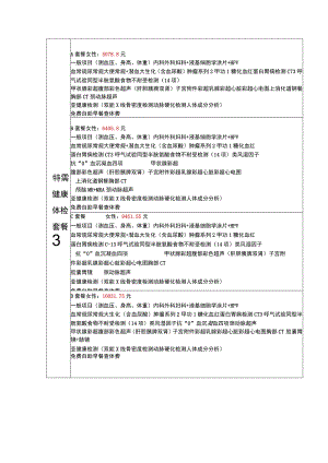 医院特需健康体检套餐表（女）.docx