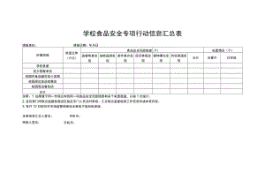 学校食品安全专项行动信息汇总表.docx