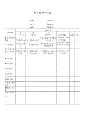 员工绩效考核表.docx